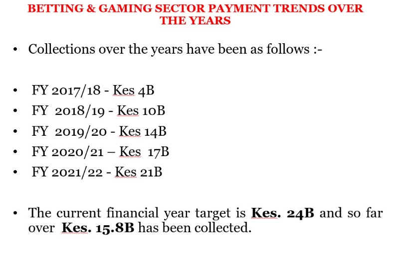 Betting Tax In Kenya Explained By Kenya Revenue Authority